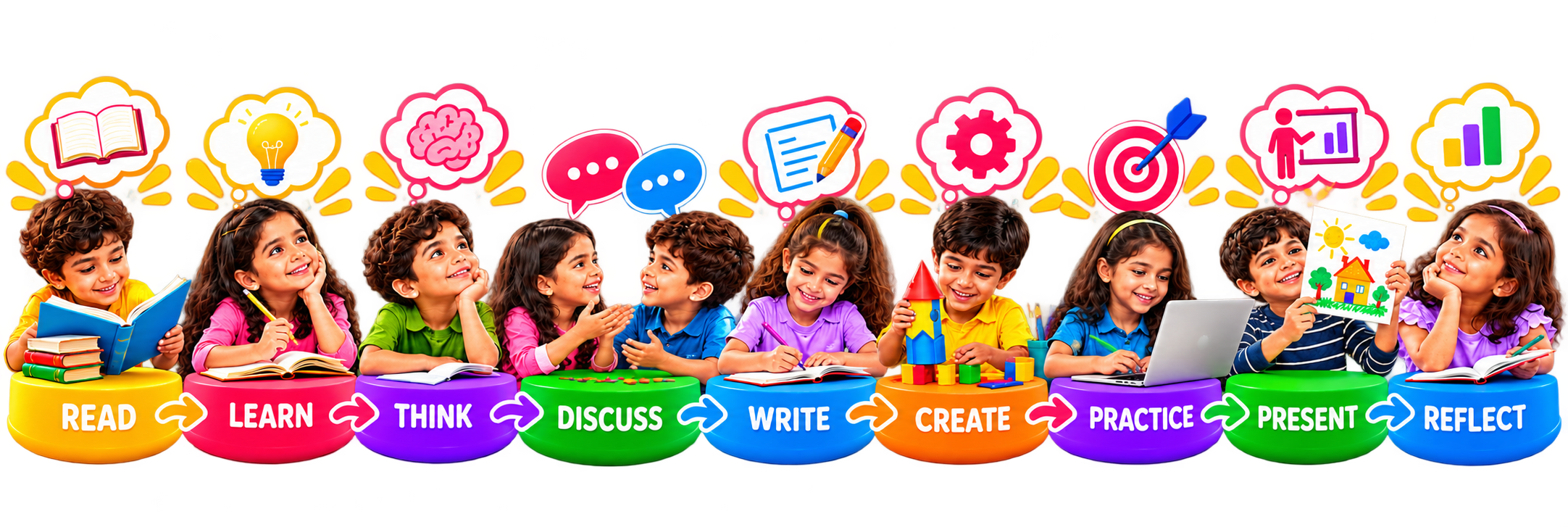 Five children learning through understanding, conversation, creation, practice and reflection